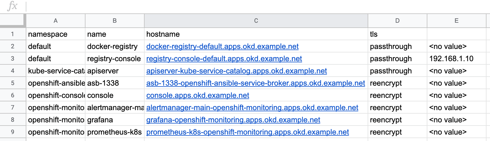 google sheets csv